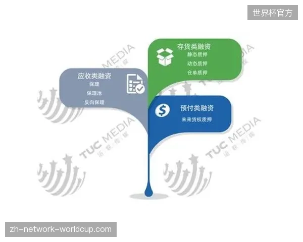 北美主办城市票务中心利用柔性供应链规避传统库存预埋风险